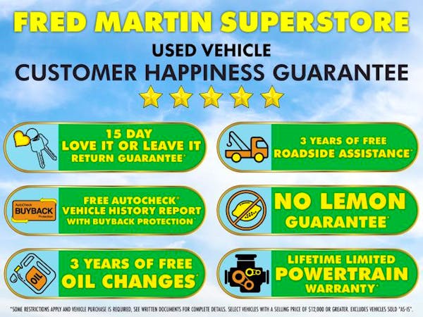 Fred Martin Superstore, Barberton, OH, 44203