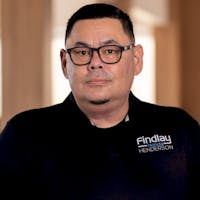 Boden Suzuki at Findlay Honda Henderson