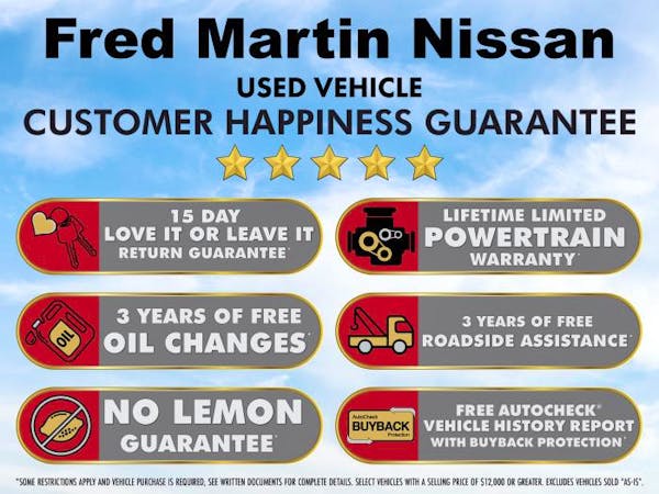 Fred Martin Nissan, Akron, OH, 44312