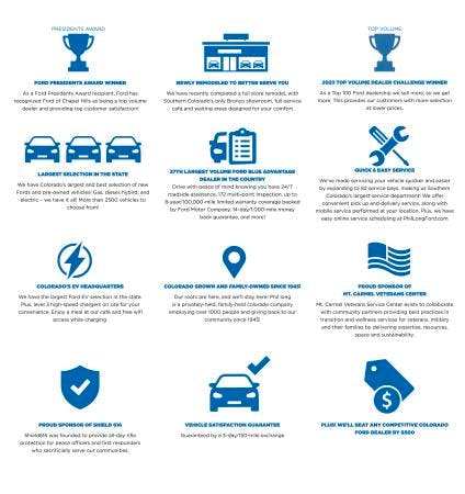 Phil Long Ford of Chapel Hills, Colorado Springs, CO, 80920